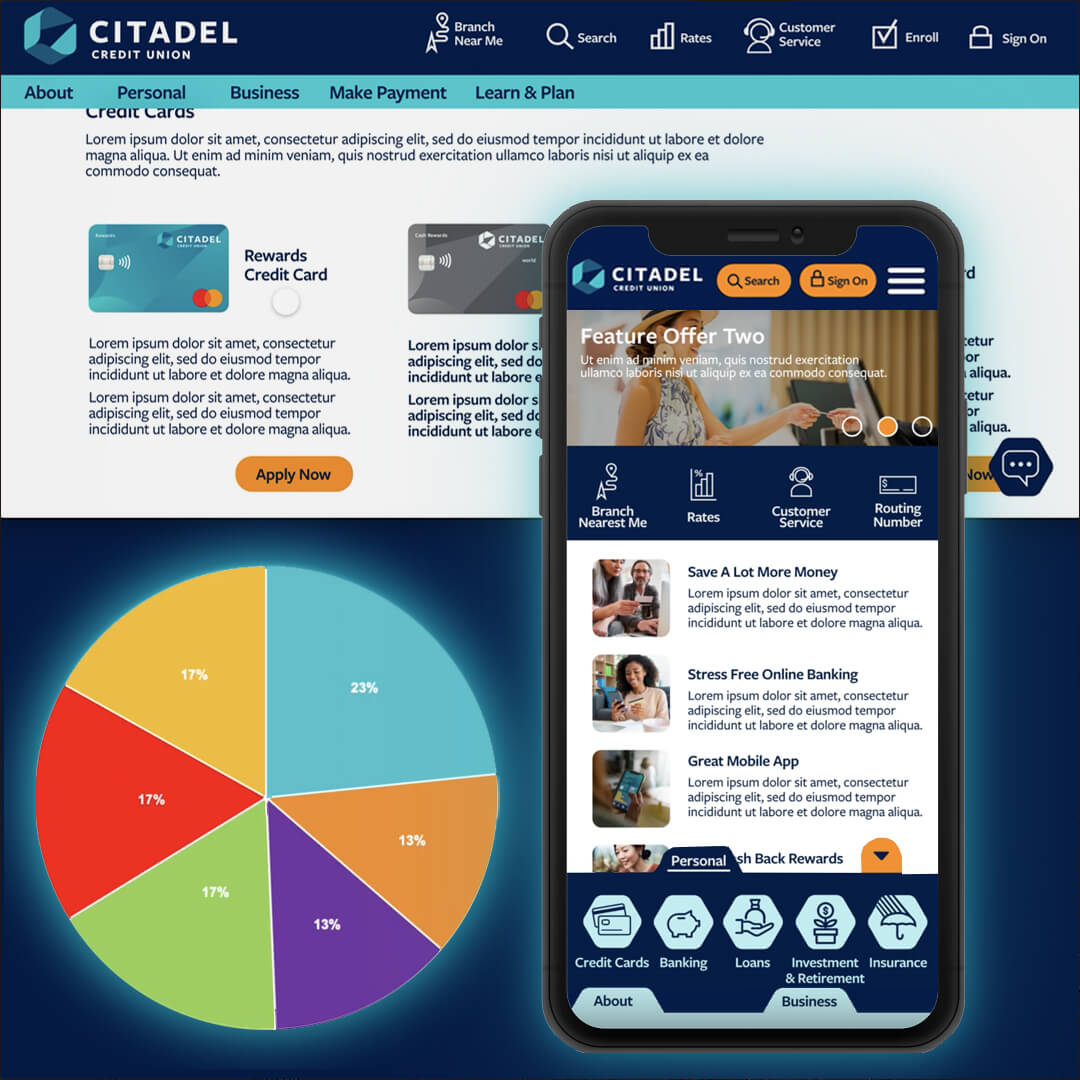 UX Research, UX Design, Citadel Credit Union