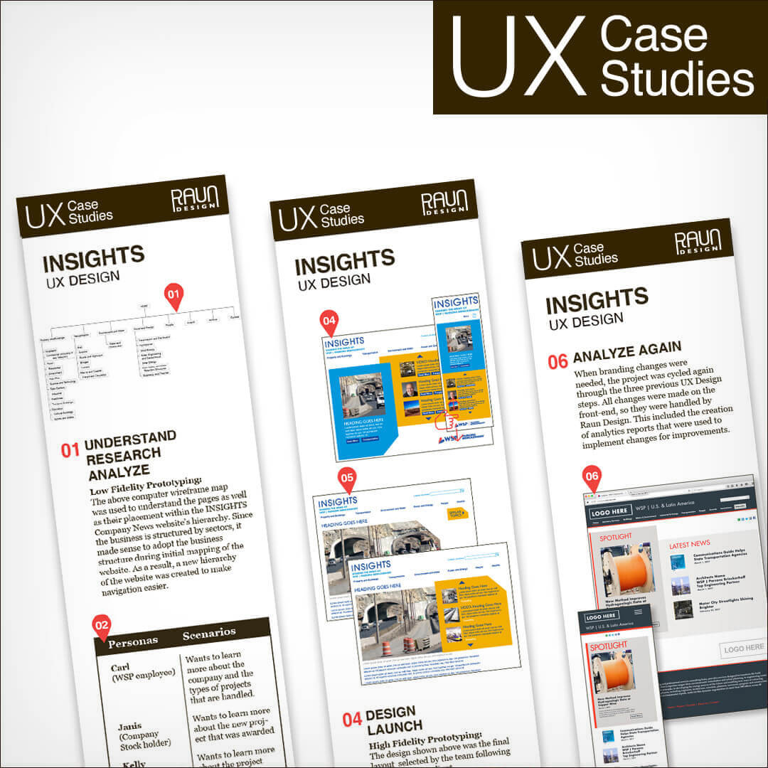 WSP, Insights, UX Design